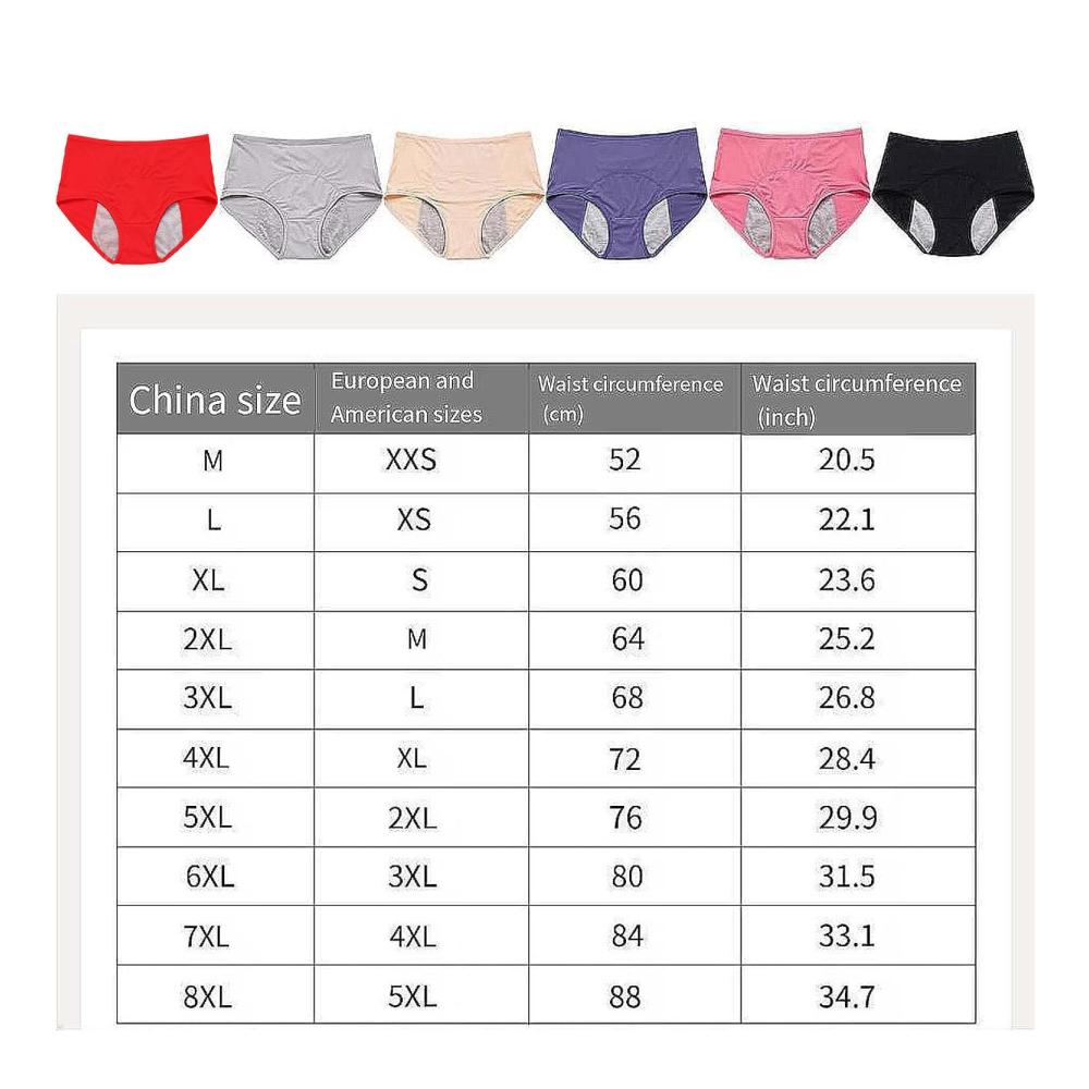 Auslaufsichere Damenunterwäsche - Hohe Taille Inkontinenz- und Menstruationsschutz 5er-Pack (Größe L Farbe Schwarz