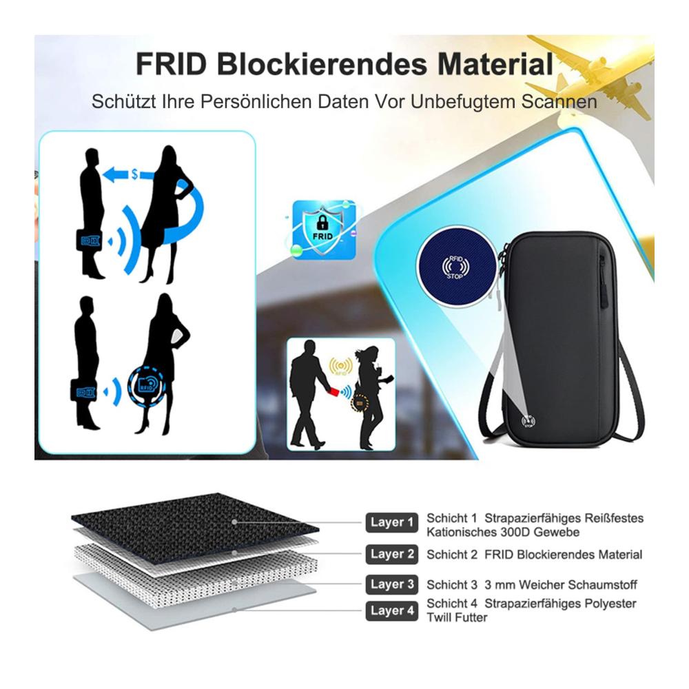 RFID-Blocker Reisepasshülle für Familie mit Ausweistaschen Kreditkarten-Organizer und Zwei Abnehmbaren Trägern – Multifunktionale Reisedokument-Tasche für Damen und Herren