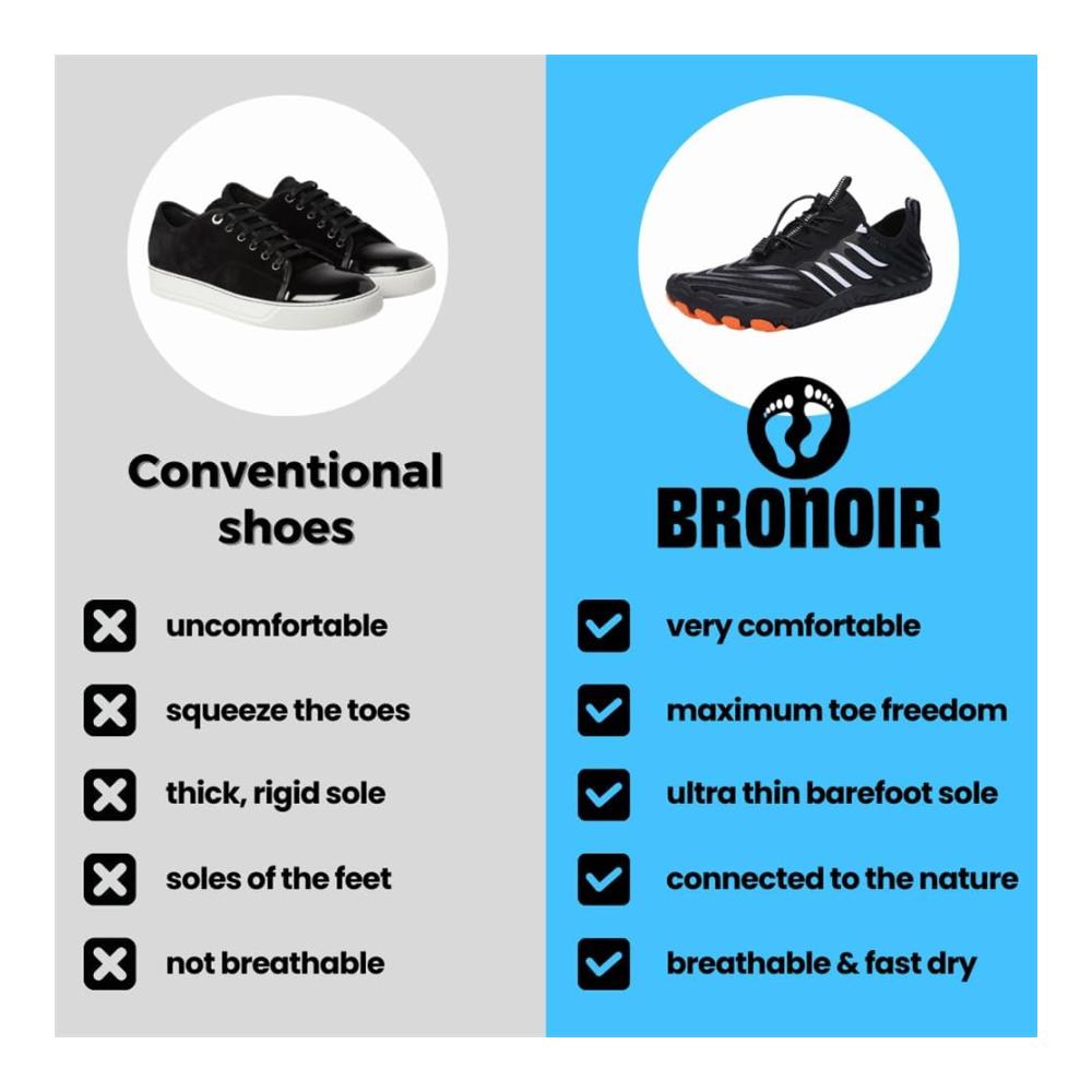 BareStep Minimalistische Sport Sandalen für Barfuß-Strandaktivitäten - Leichte Aktivschuhe für Männer und Frauen