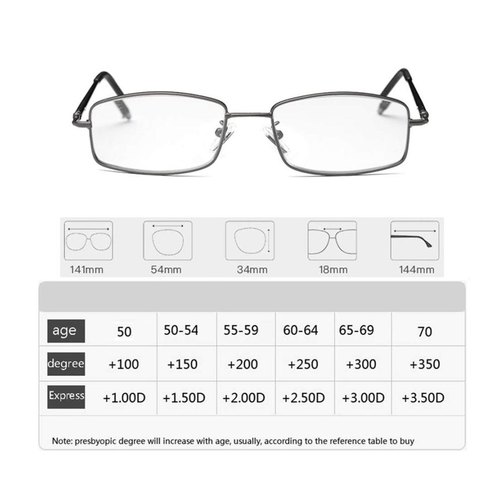 H&R B Lesebrille 1.0 – Stilvolle Metallrahmen HD-Wear-Resistant Objektive für Männer und Frauen leichtes Tragen und einfache Lagerung