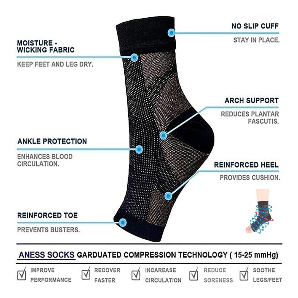 Dr. Neuropathy Socks – Hochwirksame Ankle Compression Socks für Neuropathie – Entdecken Sie die Vorteile von Connecy Socks für gezielte Fußgesundheit