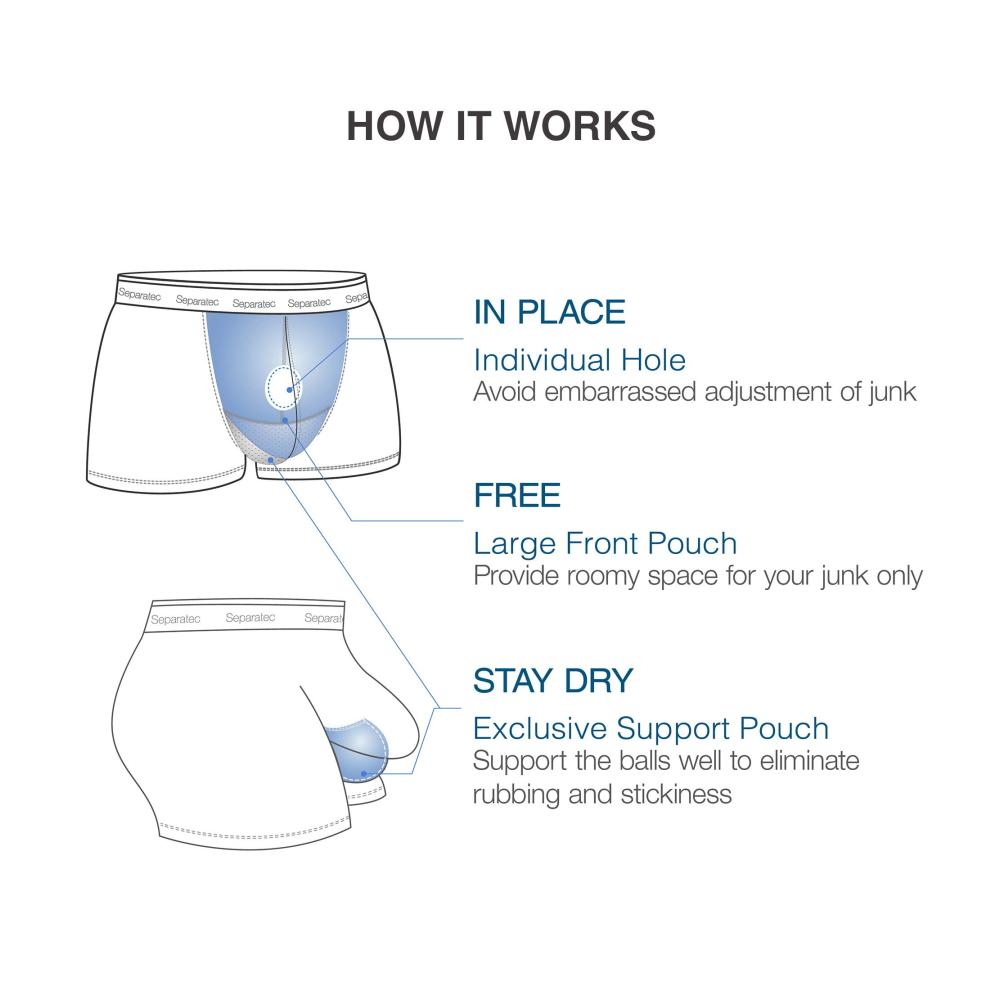 Retroshorts Separatec Herren Boxer Slips aus Glattem Bambus Rayon - 3er Pack Stilvolle Boxershorts mit Getrennten Beuteln - Mehrfarbige Trunks für Komfort und Eleganz