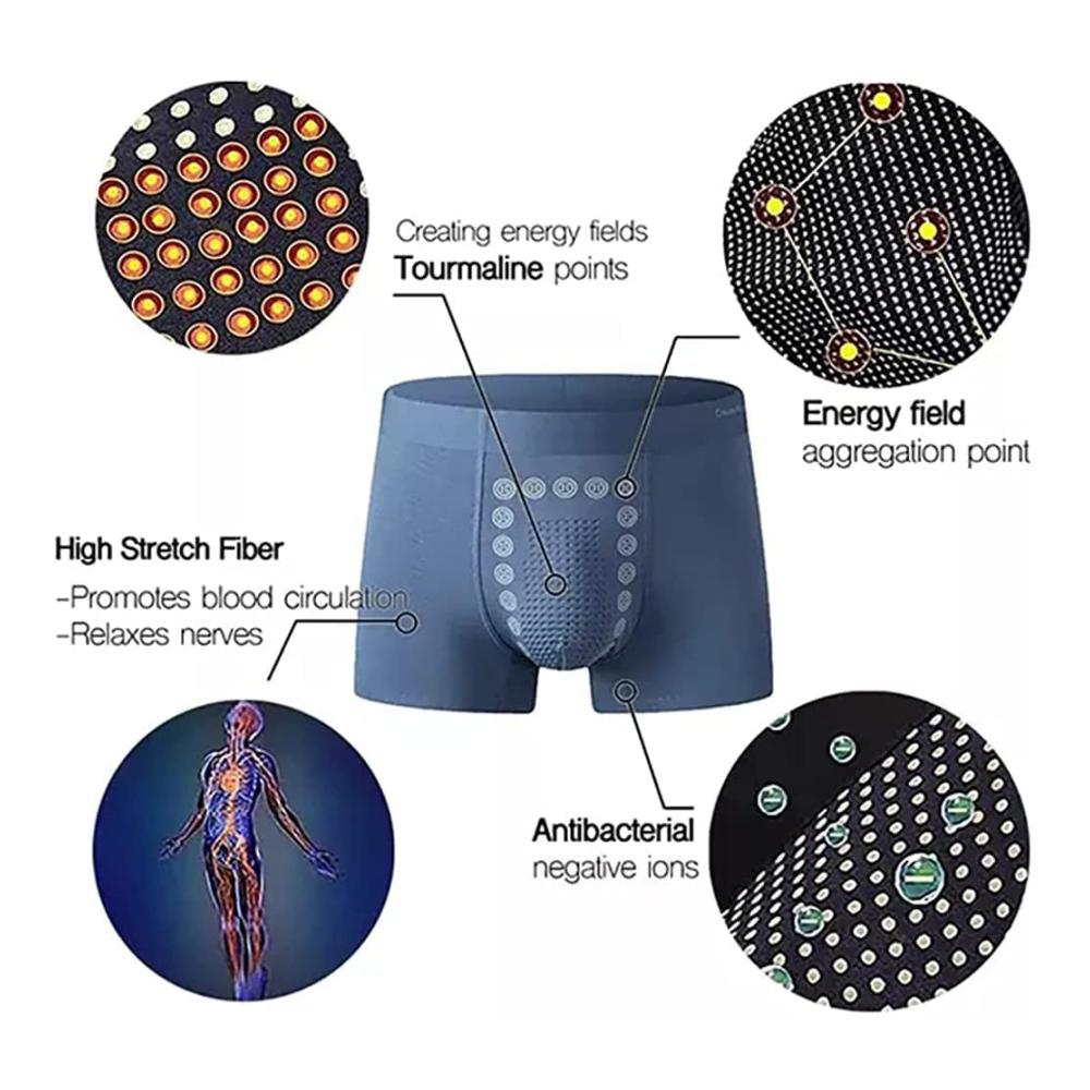 Retroshorts mit EFT-Energiefeldtherapie für Herren Magnetische Fitness Langlebigkeit und Schlankheit in jeder Slim-Unterwäsche