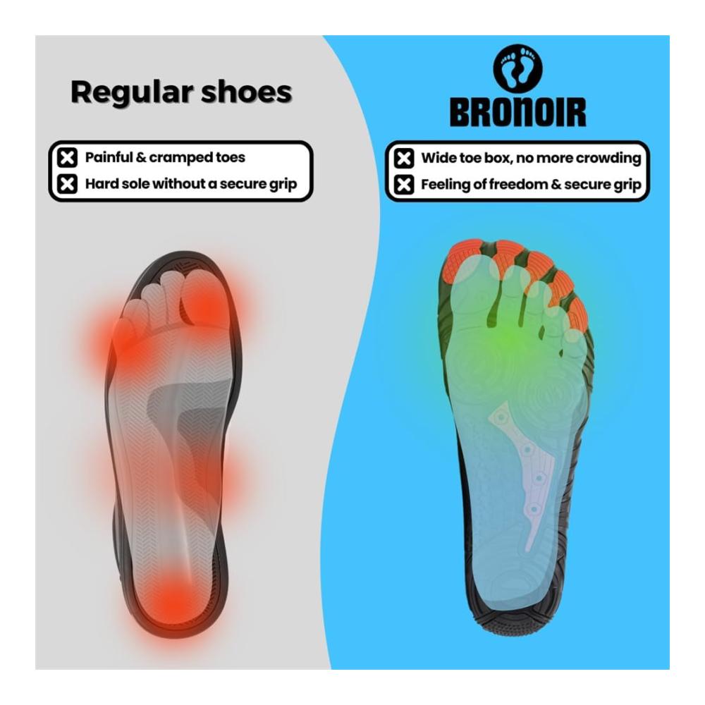 BareStep Minimalistische Sport Sandalen für Barfuß-Strandaktivitäten - Leichte Aktivschuhe für Männer und Frauen